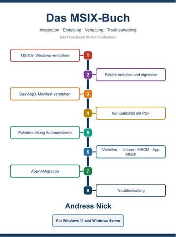 Das MSIX-Buch, cover