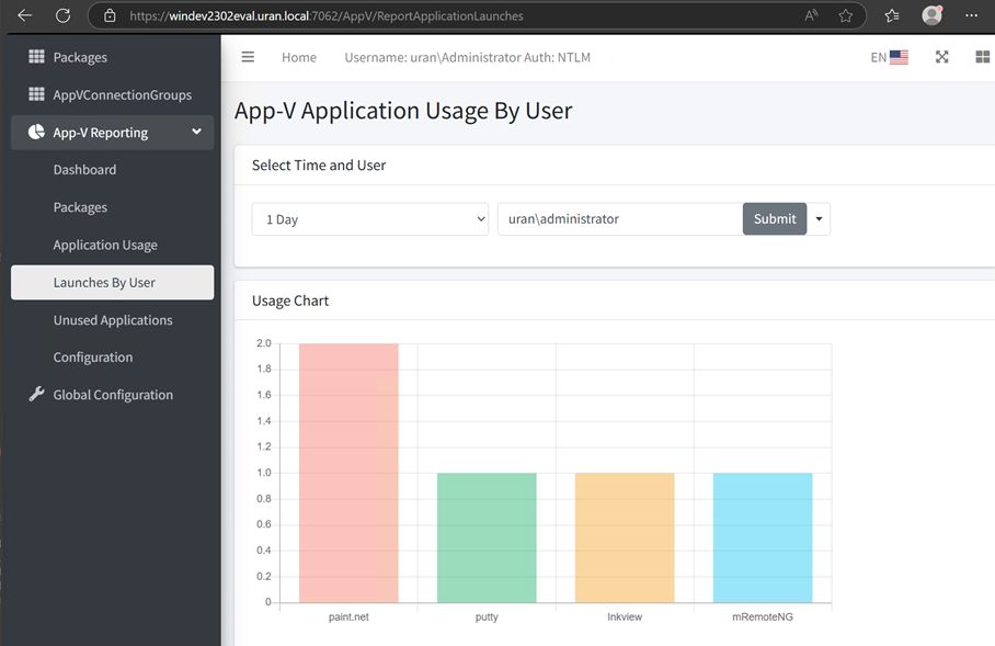App-V reporting: which applications are really used, per user and period