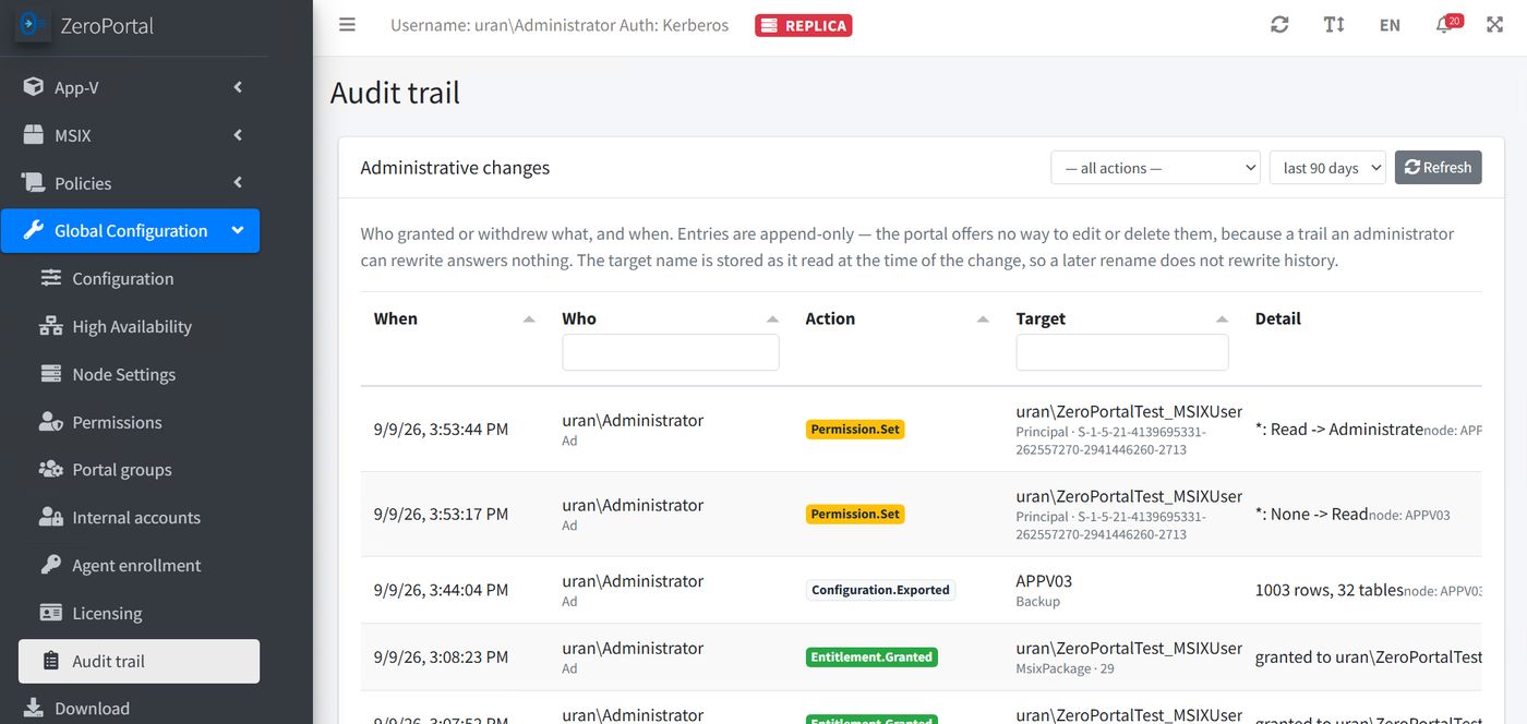 Audit trail: who granted or changed what and when, append-only