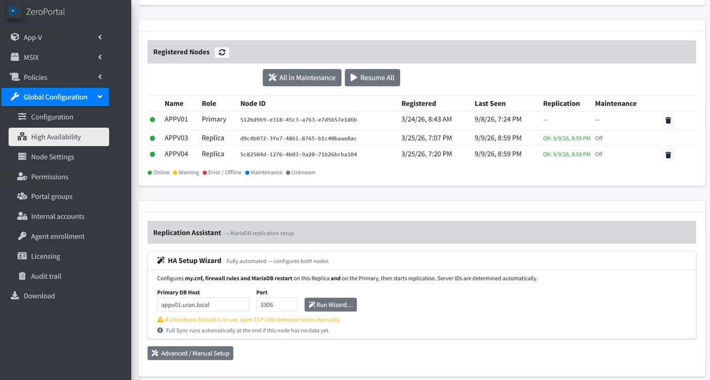 High availability: primary and replicas at a glance, replication set up by the wizard