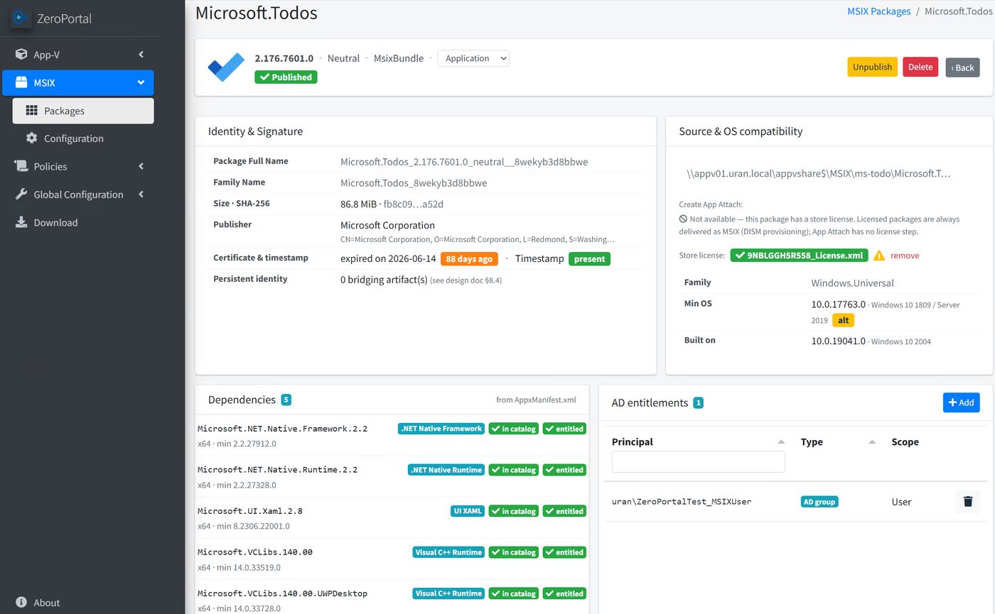 Package page: identity, signature, Store licence, dependencies and entitlements at a glance